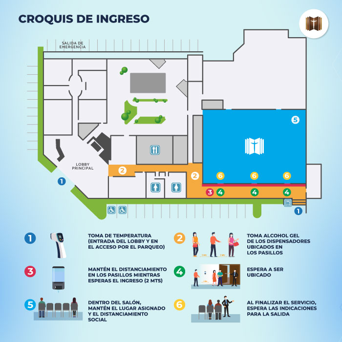 Bioseguridad | Iglesia Gracia Sobre Gracia